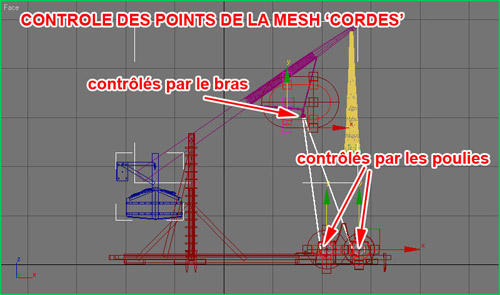 Contrôle de la corde